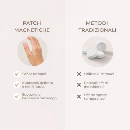 Cerotto Premium Magnetoterapia e Digitopressione