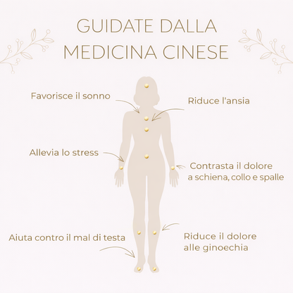 Cerotto Premium Magnetoterapia e Digitopressione
